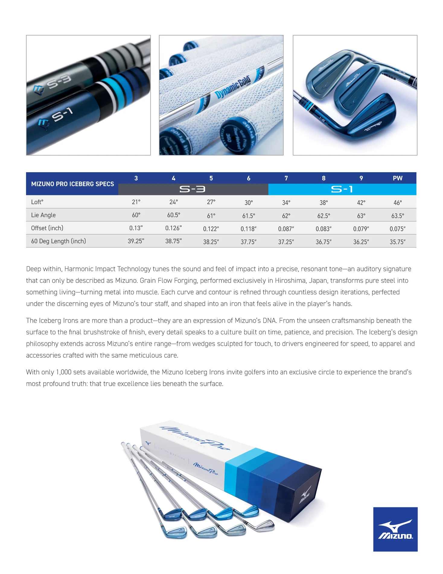 Limited Edition Mizuno Pro Iceberg Iron Set - Image 5